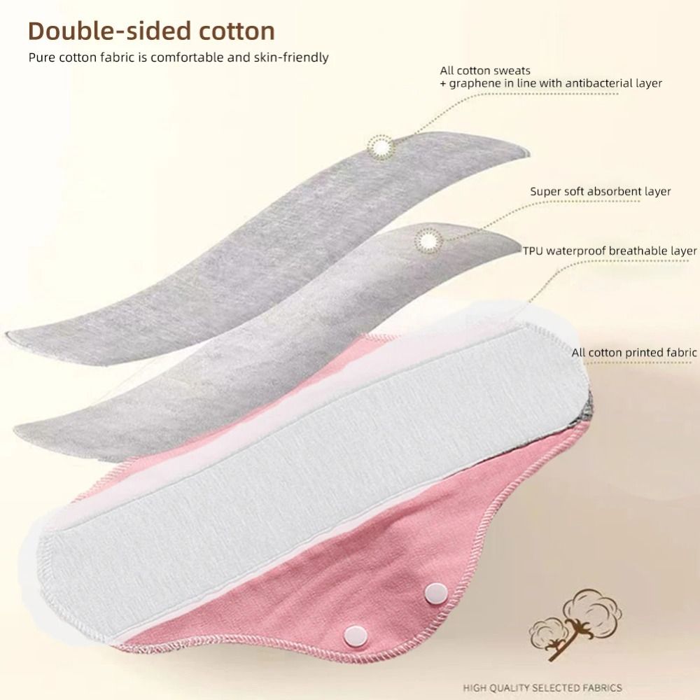 Fraldas Reutilizáveis para Adu - Period Panty Absorbent avaliação e preço