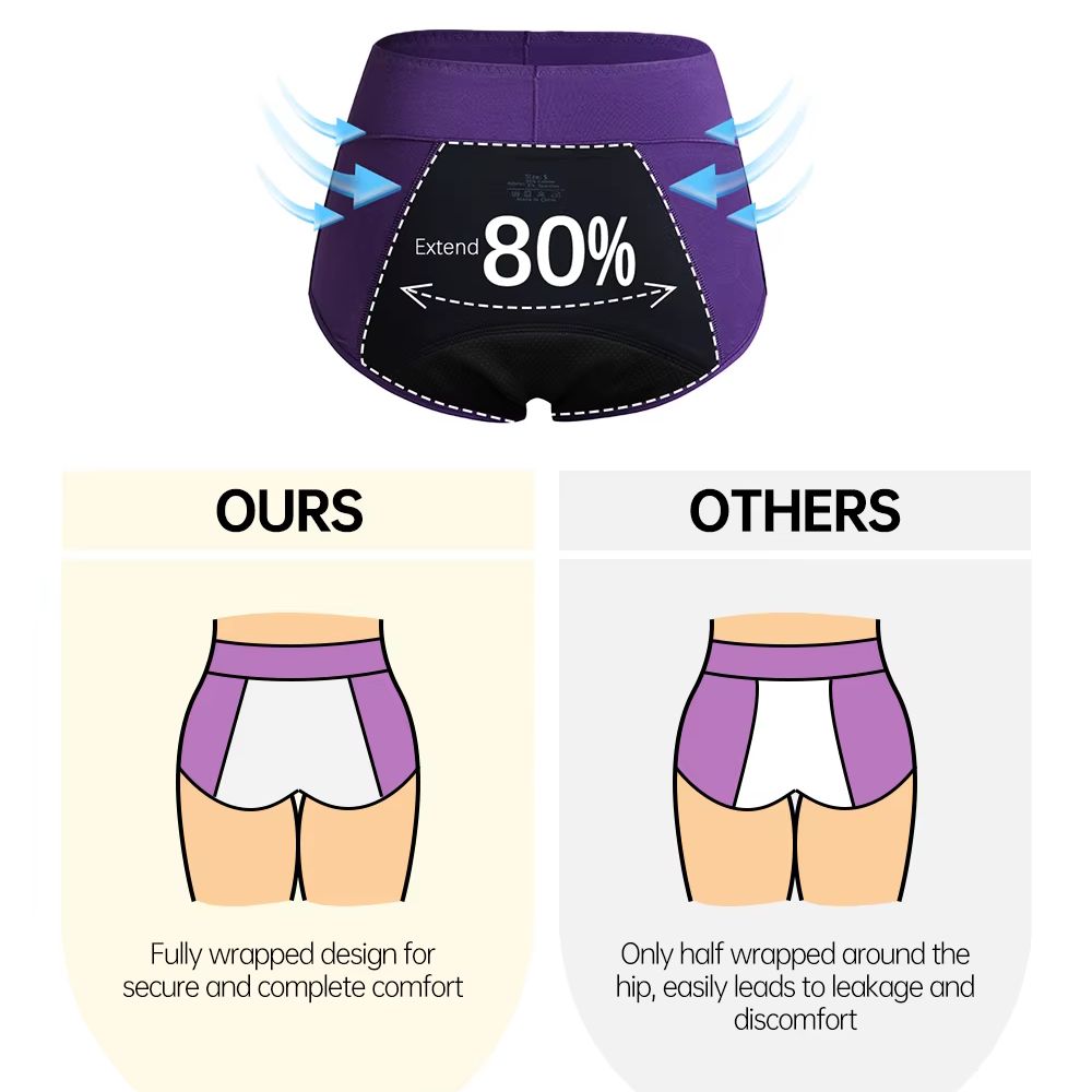 Conjunto de 3 Calcinhas de Cin - Period Panty Absorbent avaliação e preço